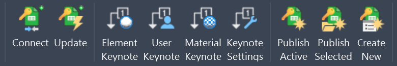KeySheet Home ribbon view