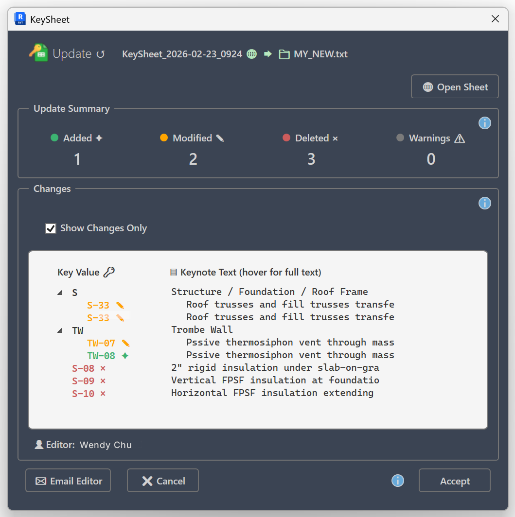 KeySheet change comparison interface
